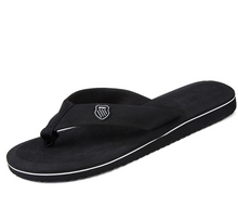 Load image into Gallery viewer, Velour Style Flip Flops